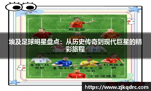 埃及足球明星盘点：从历史传奇到现代巨星的精彩旅程