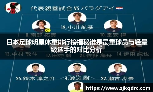 日本足球明星体重排行榜揭秘谁是最重球员与轻量级选手的对比分析
